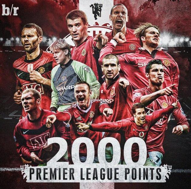 这样的调整 这样的调整